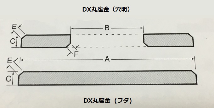 DX丸座金(穴明・フタ)